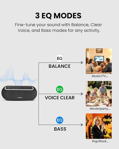 Avantree Harmony A2 – Wireless Auracast Speaker System for Whole-Home Background Audio, Expandable Setup, One-Button Control, Bluetooth/Optical/AUX Input, for Home, Stores & Small Venues in Saudi Arabia