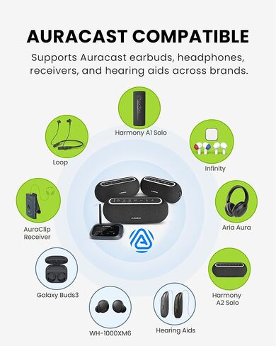 Avantree Harmony A2 – Wireless Auracast Speaker System for Whole-Home Background Audio, Expandable Setup, One-Button Control, Bluetooth/Optical/AUX Input, for Home, Stores & Small Venues in Saudi Arabia