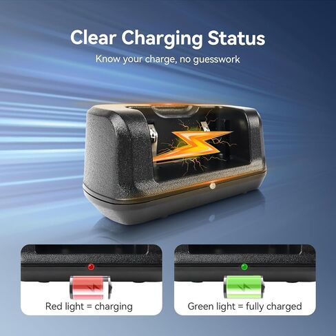 شاحن جهاز اتصال لاسلكي Retevis H777، قاعدة شحن أصلية، شاحن سطح مكتب USB-C، متوافق مع جهاز اتصال لاسلكي Retevis H777 H777H H777D وبطارية (عبوتان) in Saudi Arabia