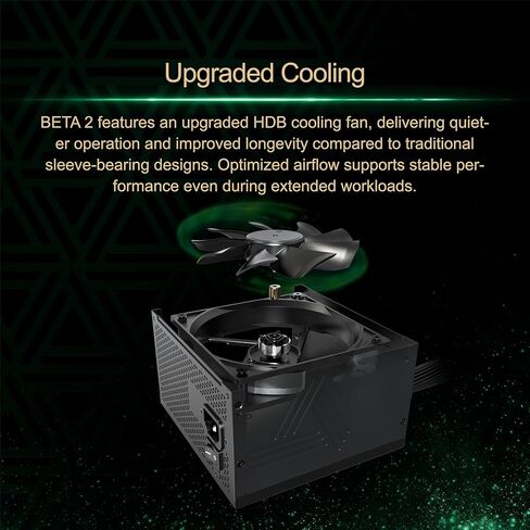 مصدر طاقة Montech BETA 2 850W، ATX 3.1 وPCIe 5.1 جاهز، 80+ برونزي معتمد، كابل الجيل التالي 12V-2x6، استقرار DC-to-DC، مكثف رئيسي صناعي ياباني، مجموعة حماية كاملة in Saudi Arabia
