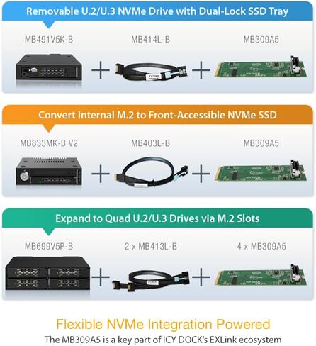 محول ICY DOCK EXLink MB309A5 M.2 NVMe SSD PCIe 5.0 x4 إلى MCIO 4i مع برنامج إعادة التشغيل in Saudi Arabia