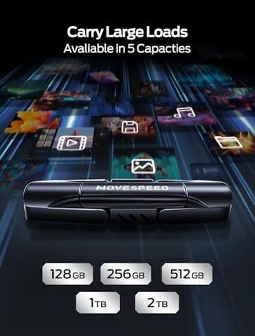 MOVE SPEED 2 Pcs 1TB USB Drive External SSD 560MB/s USB 3.2+USB C Dual Ports External Drive for iPhone 15/16/17 Series/Mac/Android in Saudi Arabia