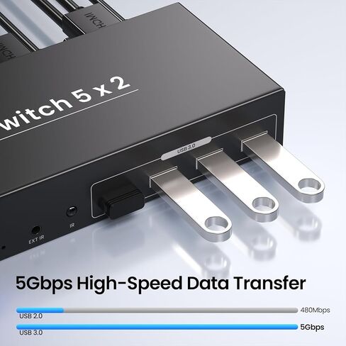 4K60Hz HDMI KVM Switch 2 Monitors 5 Computers, USB 3.0 Dual Monitor 5 Port KVM Switch for Managing 5 PCs with 1 Set of Keyboard Mouse and 2 Monitors, 4-Port USB 3.0 Sharing in Saudi Arabia