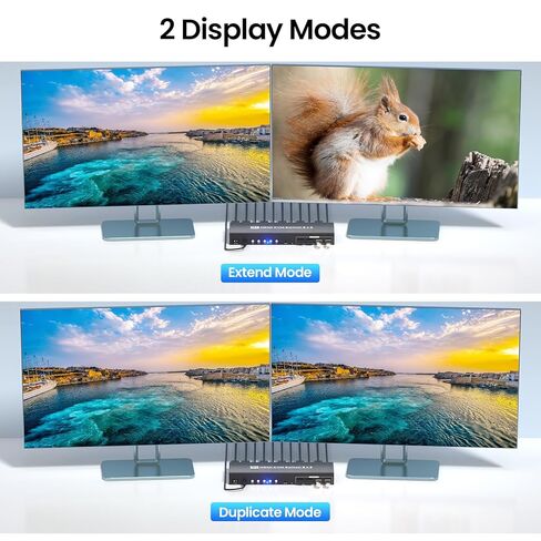 4K60Hz HDMI KVM Switch 2 Monitors 5 Computers, USB 3.0 Dual Monitor 5 Port KVM Switch for Managing 5 PCs with 1 Set of Keyboard Mouse and 2 Monitors, 4-Port USB 3.0 Sharing in Saudi Arabia