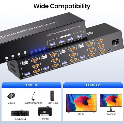 HDMI KVM Switch 3 شاشات 4 أجهزة كمبيوتر مع محور USB 3.0 ذو 4 منافذ، يدعم دقة 8K عند 60 هرتز و4K عند 120 هرتز، مفتاح KVM ذو 4 منافذ مصمم لـ 4 أجهزة كمبيوتر لمشاركة مجموعة واحدة من لوحة المفاتيح والماوس و3 شاشات in Saudi Arabia