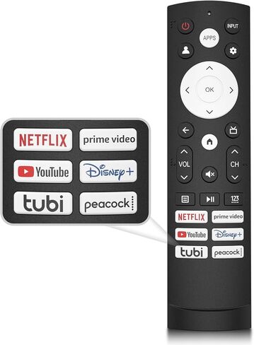 Replacement for Hisense Smart Google TV Remote Control, Compatible with Hisense Google UHD ULED QLED 4K Smart TVs in Saudi Arabia