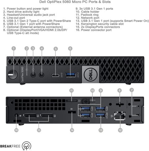 كمبيوتر مكتبي صغير طراز OptiPlex 5060 من Dell، كمبيوتر Windows 11 Pro، Core i5-8500T، ذاكرة وصول عشوائي سعتها 8 جيجابايت، محرك أقراص SSD سعة 256 جيجابايت، ماوس ولوحة مفاتيح، جهاز كمبيوتر صغير OptiPlex i5 (متجدد) in Saudi Arabia