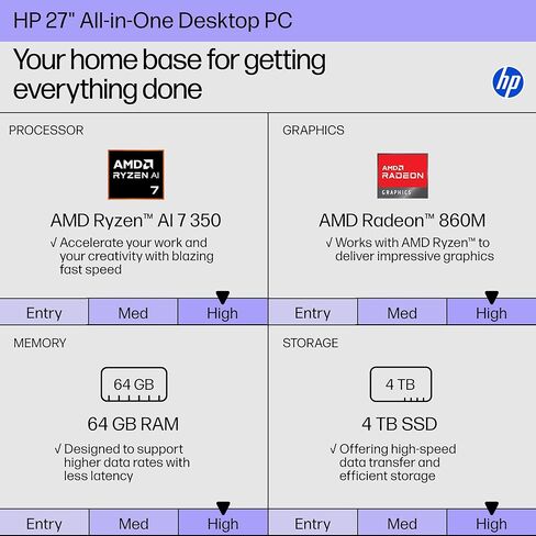 HP 27" All-in-One FHD Touchscreen Desktop Computer, AMD Ryzen AI 7 350(8-Core), 64 GB DDR5-5600 RAM, 4 TB SSD, AMD Radeon 860M GPU, Wi-Fi 6, BT 5.4, Windows 11 Pro, Copilot+ PC, Wireless KB and Mouse in Saudi Arabia
