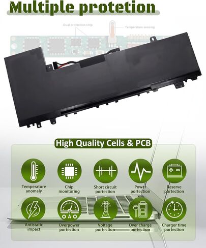 بطارية بديلة 57Wh L23M3PK1 L23B3PK1 لجهاز Lenovo IdeaPad Slim 5-14IMH9 5-14AHP9 5-14IRU9 5-14Q8X9 5-15IRU9 5-15IRH9 5-15IRH9R، 5-16IMH9 5-16AHP9 5-16IRU9 Series L23D3PK1 L23X3PK1 – 11.31 فولت in Kuwait