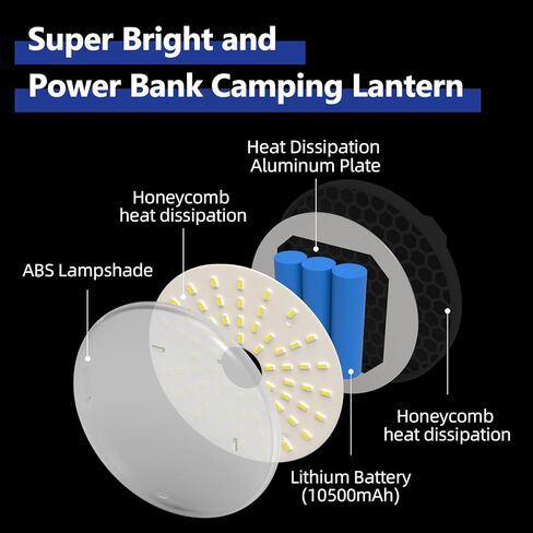 مصباح خيمة LED قابل لإعادة الشحن - مصباح تخييم معلق محمول مع 4000 لومن، شحن USB-C، مغناطيسي، خطاف، مصباح تخييم مقاوم للماء IPX5 للأماكن الخارجية والفناء الخلفي وانقطاع الطاقة in Kuwait