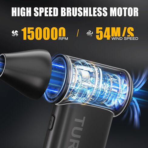 Houselife 150,000 RPM Magnetic Electric Air Duster - Brushless Compressed Air Duster, 3-Gear Adjustable, Rechargeable Mini Blower for PC, Keyboard, Car Drying & Detailing, Reusable Air Can Alternative in Saudi Arabia
