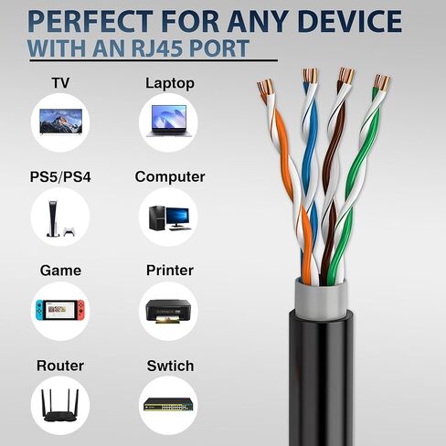 كابل إيثرنت خارجي بطول 1000 قدم، خط شبكة Cat 5 للدفن المباشر، 24AWG 4 أزواج من النحاس الصلب، 350 ميجاهرتز، PoE++ (4PPoE)، مقاوم للأشعة فوق البنفسجية، زوج ملتوي غير محمي (UTP) in Kuwait
