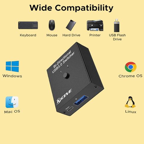 USB 3.0 Switch 2 جهاز كمبيوتر، محدد ثنائي الاتجاه 4 منافذ USB Switcher لجهازي كمبيوتر مشاركة لوحة المفاتيح والماوس والطابعة وكاميرا الويب، محدد مفتاح USB مع جهاز تحكم عن بعد سلكي وكابلات USB3.0 in Kuwait