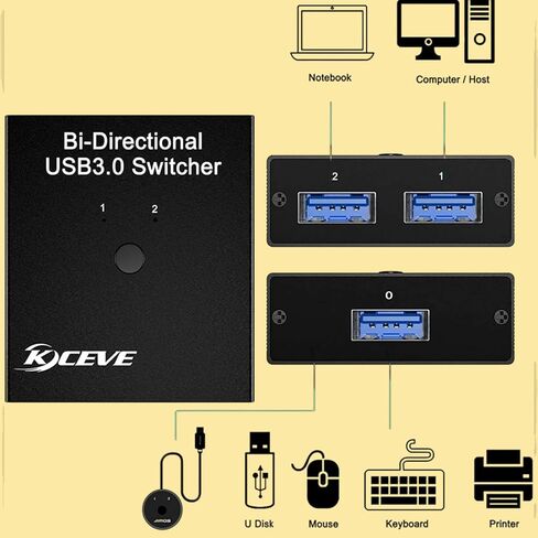 USB 3.0 Switch 2 جهاز كمبيوتر، محدد ثنائي الاتجاه 4 منافذ USB Switcher لجهازي كمبيوتر مشاركة لوحة المفاتيح والماوس والطابعة وكاميرا الويب، محدد مفتاح USB مع جهاز تحكم عن بعد سلكي وكابلات USB3.0 in Kuwait