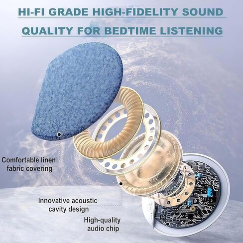 2026 New Sleep Pillow Speaker, Bluetooth Pillow Speaker with White Noise Timer Wireless Sleep Aid with Stereo Bass Private Sleep Headphones for Adult Kids in Saudi Arabia