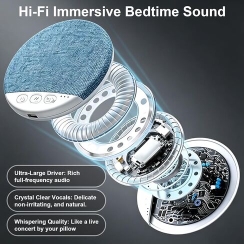 Pillow Speaker for Sleeping, Mini Bluetooth Speaker Under Pillow, Headphone-Free Sleep Speaker for Side Sleeper (Blue) in Saudi Arabia