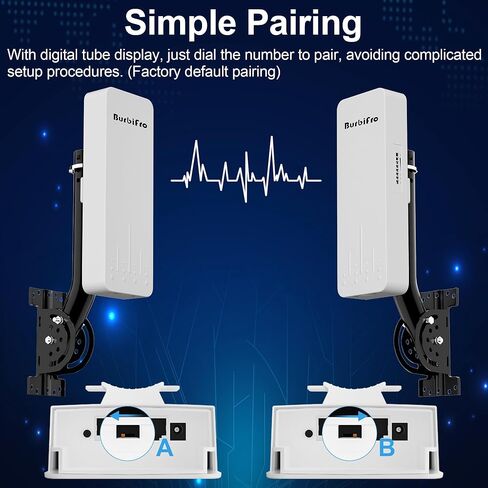 Point to Point Starlink Internet Long Range Transmission with Bracket for Starlink Gen 3 Router, Starlink WiFi/Signal Extender, 5.8GHz 3KM with 18dBi High Gain Antenna in Saudi Arabia