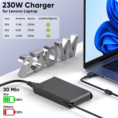 بديل لشاحن Lenovo Legion، شاحن كمبيوتر محمول 230W لجهاز Lenovo Legion 5 7 5P C7 S7 Y540 Y545 Y740 Y730 Y900 Y910 Y920 Y7000 Y7000P ThinkPad P15 P16 P73 P72 P71 P53 P52 LOQ 15IRX9 محول الطاقة in Kuwait