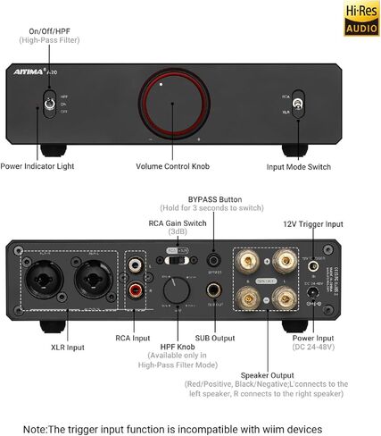 AIYIMA T20 Fully Balanced Tube Preamp and AIYIMA A20 2.1 Channel Power Amplifier,300Wx2 HiFi Fully Balanced Stereo Amp with Adjustable HPF&Sub Out,PFFB+TPA3255 Class D Amp,XLR/RCA Inputs in Saudi Arabia
