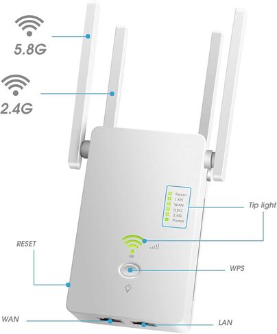AC1200 WiFi Range Extender | Repeater | 2.4+5GHz Dual Band Wi-Fi Amplifier Repeater/Access Point/Router Dual Band Wireless Signal Booster in Saudi Arabia