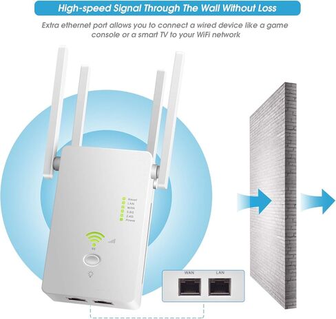 AC1200 WiFi Range Extender | Repeater | 2.4+5GHz Dual Band Wi-Fi Amplifier Repeater/Access Point/Router Dual Band Wireless Signal Booster in Saudi Arabia