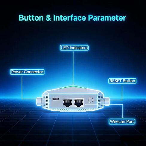 WiFi Extender Signal Booster, Dual Band 5.0Ghz & 2.4Ghz, 1200mbps WiFi Repeater with 2 Ethernet Port,Suitable for Home Coverage Up to 12,000 Sq.Ft, Compatible with More Devices. in Saudi Arabia