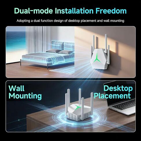WiFi Extender Signal Booster, Dual Band 5.0Ghz & 2.4Ghz, 1200mbps WiFi Repeater with 2 Ethernet Port,Suitable for Home Coverage Up to 12,000 Sq.Ft, Compatible with More Devices. in Saudi Arabia