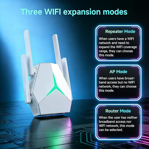 WiFi Extender Signal Booster, Dual Band 5.0Ghz & 2.4Ghz, 1200mbps WiFi Repeater with 2 Ethernet Port,Suitable for Home Coverage Up to 12,000 Sq.Ft, Compatible with More Devices. in Saudi Arabia