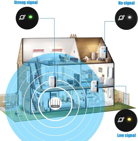 Wireless WiFi Extender,Wireless Internet Repeater, Long Range WiFi Repeater - Up to 5000 sq,Signal Booster with Ethernet Port (Black,US Plug) in Saudi Arabia