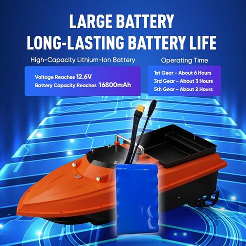 High Speed RC Fishing Bait Boat for Ocean Lake Fishing with GPS, 500M Range, 4.5KG Load, Cruise Control in Saudi Arabia