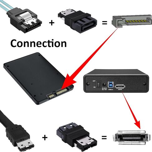 محول SATA 7Pin إلى ESATA SATA ذكر إلى ESATA 7Pin أنثى موسع تمديد محول للقرص الصلب SSD -2 قطعة in Kuwait