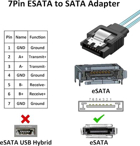 محول SATA 7Pin إلى ESATA SATA ذكر إلى ESATA 7Pin أنثى موسع تمديد محول للقرص الصلب SSD -2 قطعة in Kuwait