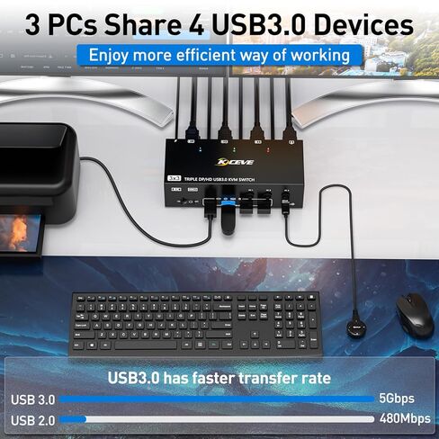 2 منفذ عرض + HDMI USB 3.0 KVM Switch 3 شاشات 3 أجهزة كمبيوتر، 8K@60 هرتز، 4K@144 هرتز شاشة ثلاثية KVM مع 4 منافذ USB 3.0، محول ماوس لوحة مفاتيح KVM ثلاثي الشاشة، كابلات متضمنة، أسود in Kuwait