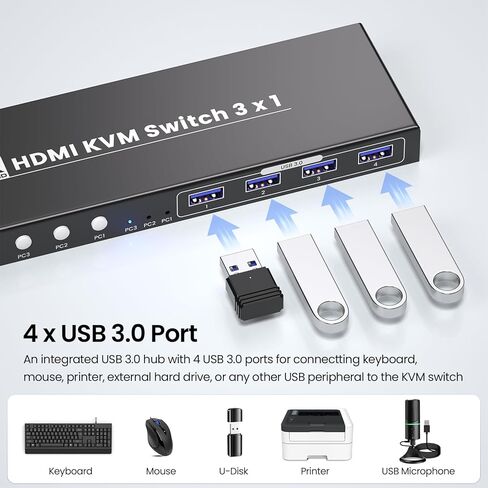 8K60Hz 4K120Hz HDMI KVM Switch 1 Monitor 3 Computers, USB3.0 3 Port KVM Switch with 4 Port USB 3.0 Hub for 3 PCs Share 1 Set of Keyboard, Mouse and 1 Monitor in Saudi Arabia