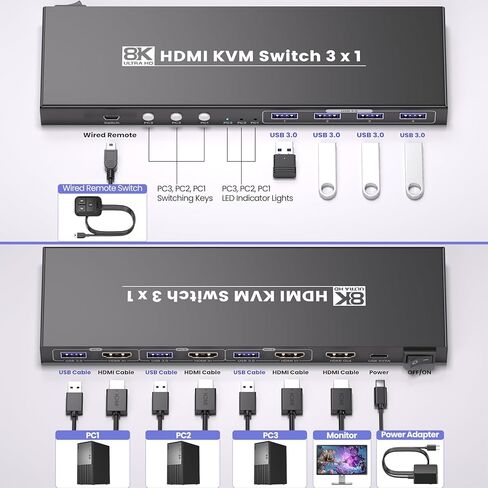 8K60Hz 4K120Hz HDMI KVM Switch 1 Monitor 3 Computers, USB3.0 3 Port KVM Switch with 4 Port USB 3.0 Hub for 3 PCs Share 1 Set of Keyboard, Mouse and 1 Monitor in Saudi Arabia