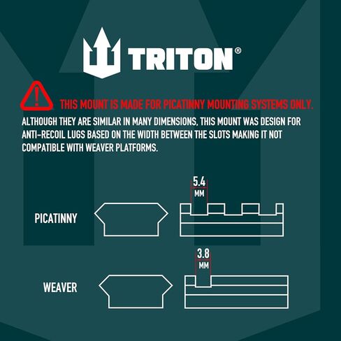 Triton Atlas Tactical-Grade 13-Slot Picatinny Riser Mount - 0.6" Low Profile in Saudi Arabia
