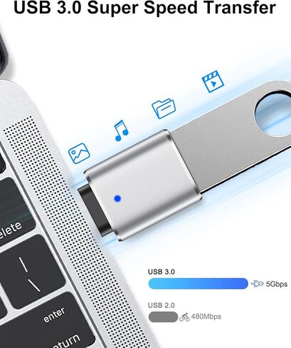USBC to USB Adapter, 2 Pack USB C to USB Adapter for Mouse/Keyboard/Flash Drive, Super Data Transfer USB 3.0 Female to Type-C Male OTG Converter for iPhone 17 16, Samsung Galaxy S26 S25, MacBook Pro in Saudi Arabia