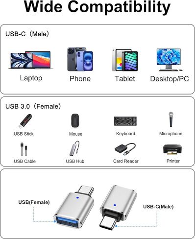 USBC to USB Adapter, 2 Pack USB C to USB Adapter for Mouse/Keyboard/Flash Drive, Super Data Transfer USB 3.0 Female to Type-C Male OTG Converter for iPhone 17 16, Samsung Galaxy S26 S25, MacBook Pro in Saudi Arabia