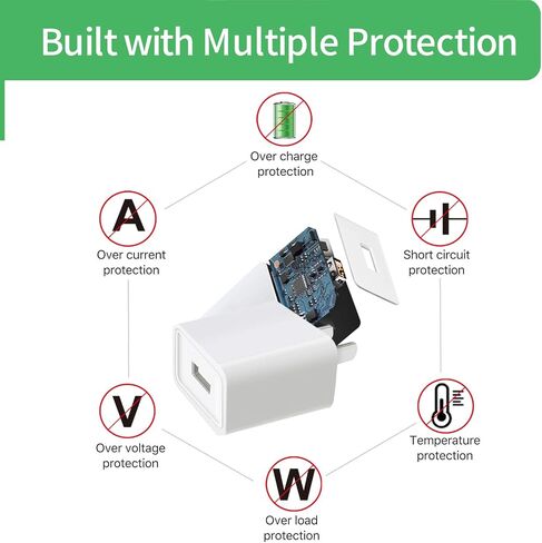 5V USB Power Adapter,USB Wall Charger Block Plug Box 5V 2A AC to USB Power Adapter for iPhone,Watch Series Kindle and More,Home & Travel Use,UL Listed, FCC,2-Pack White in Saudi Arabia