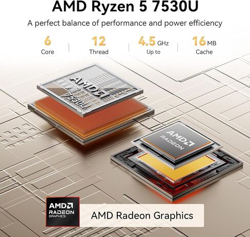 GEEKOM 2026 A5 Pro High-Performance Mini PC with AMD Ryzen 5 7530U, 16GB DDR4 RAM(Up to 96GB, Not LPDDR), 1TB NVMe SSD|Windows 11 Pro|4 Displays| 8K |Wi-Fi 6|3-Year Coverage|Education|Office|Coding in Kuwait