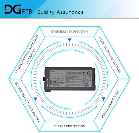 DGFTB New CF-VZSU46 Laptop Battery for Panasonic Toughbook CF-30 CF-31 CF-53 Series CF-VZSU46S CF-VZSU46U CF-VZSU46R CF-VZSU46AU CF-VZSU71U CF-VZSU72U CF-VZSU1430U (10.65V 87Wh/8550mAh/9Cell) in Saudi Arabia
