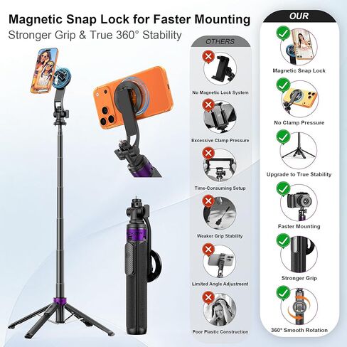 Magnetic Tripod for iPhone with 1/4" Screw, 53" MagSafe Selfie Stick Tripod with Remote & Metal Ring, 4-Leg Stable Phone & Camera Tripod for Video Recording, Gym, Vlogging, TikTok, Travel, Black in Saudi Arabia