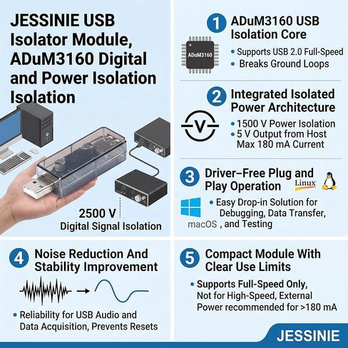 وحدة عازل USB، ADuM3160 للإشارة الرقمية وعزل الطاقة، USB 2.0 بسرعة كاملة 12 ميجابت في الثانية in Kuwait