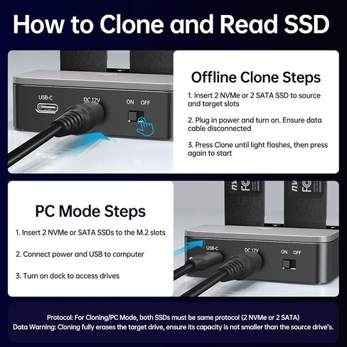 SSK NVMe & SATA SSD Cloner, M.2 Duplicator Dual Bay Dock SSD to USB Adapter, 10Gbps USB3.2 Gen 2 M.2 Docking Station for M Key/B+M Key PCIE3.0/4.0/5.0SSD Reader Supports Offline Clone in Saudi Arabia