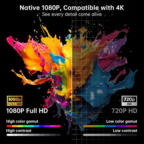 جهاز عرض صغير أصلي 1080 بكسل مع واي فاي وبلوتوث، جهاز عرض محمول يدعم 4K، 300 ANSI، حجر مفاتيح رأسي تلقائي، مكبر صوت 5 وات، تطبيقات مدمجة، جهاز عرض مسرح منزلي خارجي قابل للدوران 180 درجة in Saudi Arabia