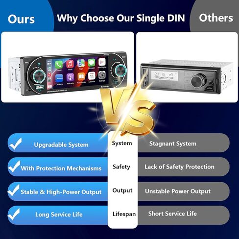 Single DIN Radio Car Stereo Wireless Apple Carplay，Dual Knobs & HD Touchscreen Radio for Car， Bluetooth 6.0 Car Play Android Auto, 60W x 4 Output, AM/FM Radio，USB,SWC, Backup Camera (Black) in Saudi Arabia