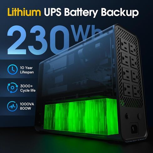 GOLDENMATE 1000VA / 800W بطارية ليثيوم UPS احتياطية وواقي من زيادة التيار، أبيض | موجة جيبية نقية، 8 منافذ، شاشة LCD ملونة، بطارية احتياطية LiFePO4 بقدرة 230 وات في الساعة، مصدر طاقة غير منقطع للكمبيوتر/الإنترنت/المكتب المنزلي in Kuwait