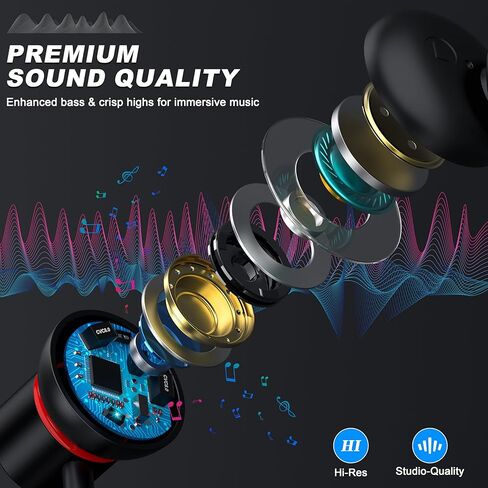 USB C Wired Headphones Earbuds for iPhone 17 16 15 Pro Max Plus [ Active Noise Cancelling USBC Earphones ] Hi-Res Sound ANC Type C Ear Buds Compatible with iPhone/Android/Galaxy (USB-C Plug) in Saudi Arabia