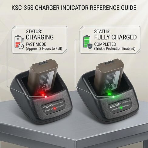 KSC-35S Rapid Charger for Kenwood Radio, Fast Battery Charger with AC Adapter & DC 12V/24V Car Charger, Compatible with TK-2400 TK-3400 NX-1300 NX-1200 KNB-45L KNB-65L Two Way Radior in Saudi Arabia
