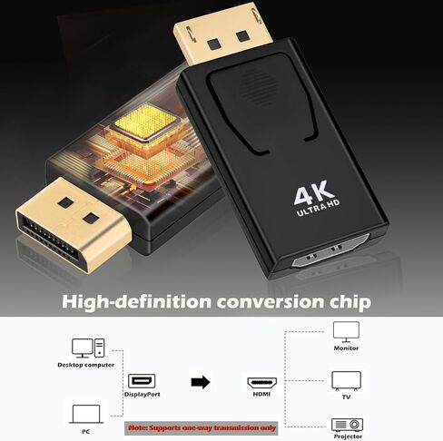 4K DisplayPort to HDMI Converter, 4-Pack Gold Plated DP Male to HDMI Female Adapter Connector, Uni-Directional Adapter Supports 4K UHD 3840x2160@30Hz, for Laptop PC Monitor TV Projector in Saudi Arabia